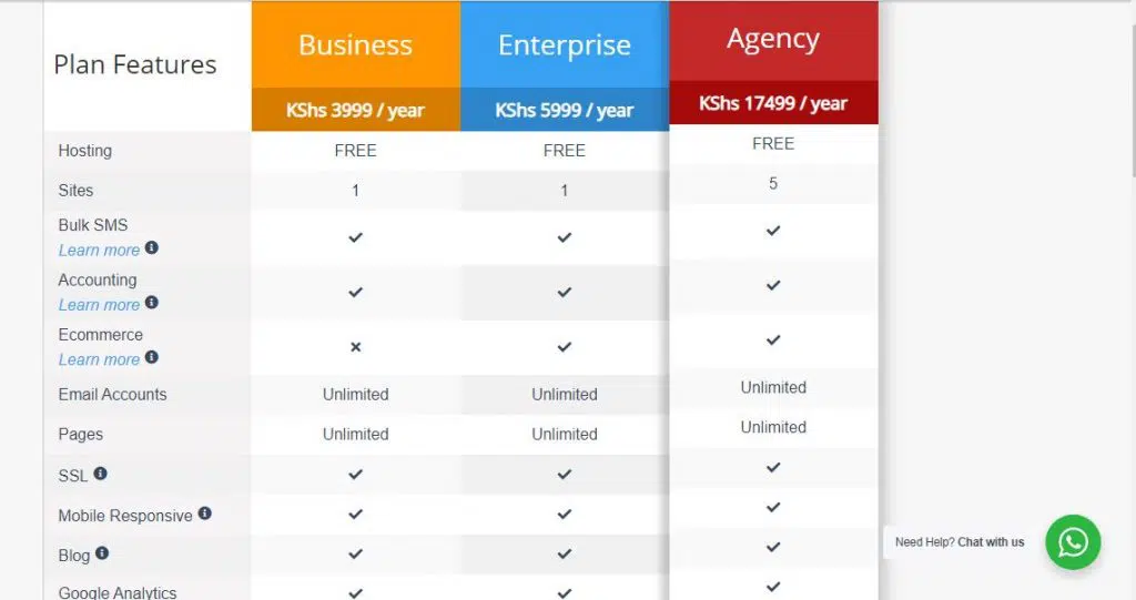 Hostfiti web hosting price list