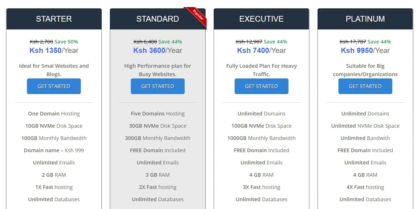 Hostnali Web Hosting Review